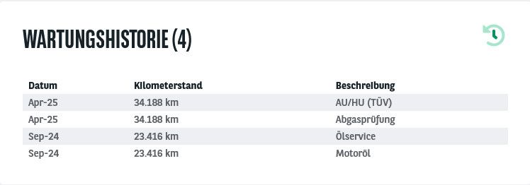 Fahrzeugabbildung Ford Transit Connect 1.5d Lang NAVI/SHZ/RFK/AHK/8Fa
