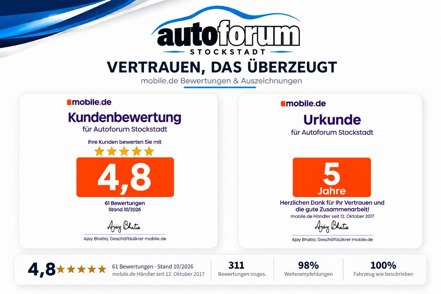 BMW 118 i Sport Line LED°NAVI°SHZ°PDC°BLUETOOTH