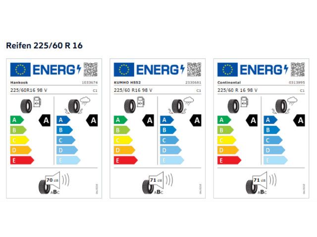 Volkswagen T-Roc - Bild 10