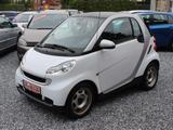 Smart forTwo *Klima*Leder*HU.AU.NEU*Finanzierung* - Smart: Finanzierung