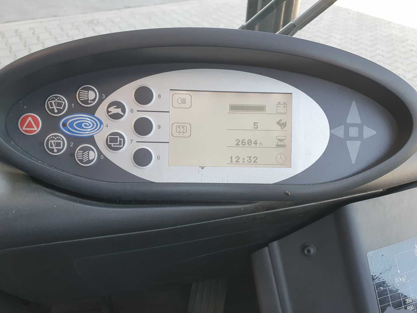 Fahrzeugabbildung Still RX20-14 / 2023 / Triplex: 4.60m! / 2.604h / SS