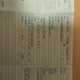Ford Transit Custom - Ford Transit Custom von privat