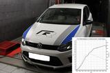 Volkswagen Polo 2.0 TSI R WRC R WRC - : Wrc