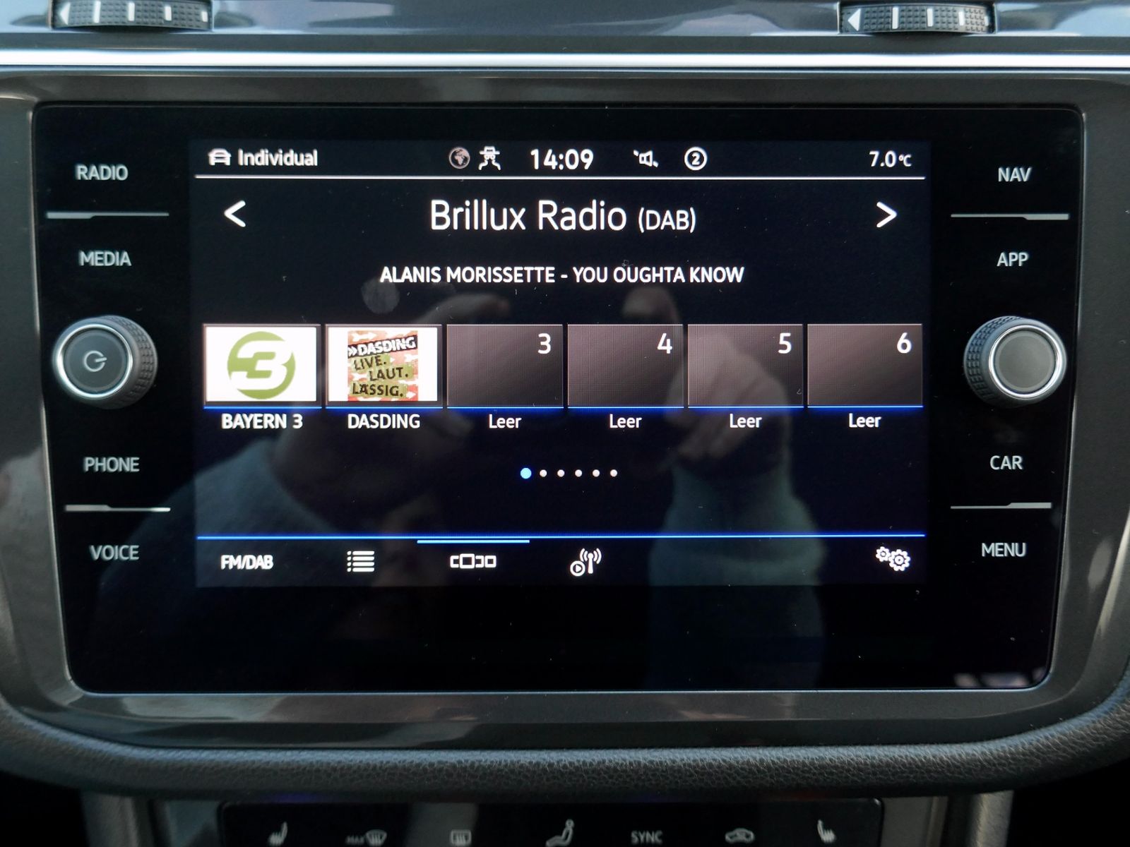 Fahrzeugabbildung Volkswagen Tiguan Allspace MOVE 4M 2.0 TDI DSG LED AHK RFK