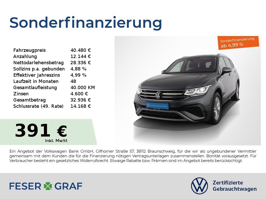 Volkswagen Tiguan Allspace