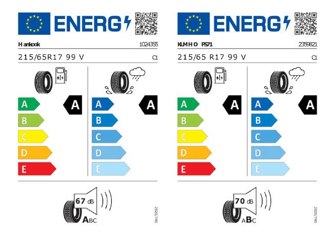 Volkswagen Tiguan - Bild 11