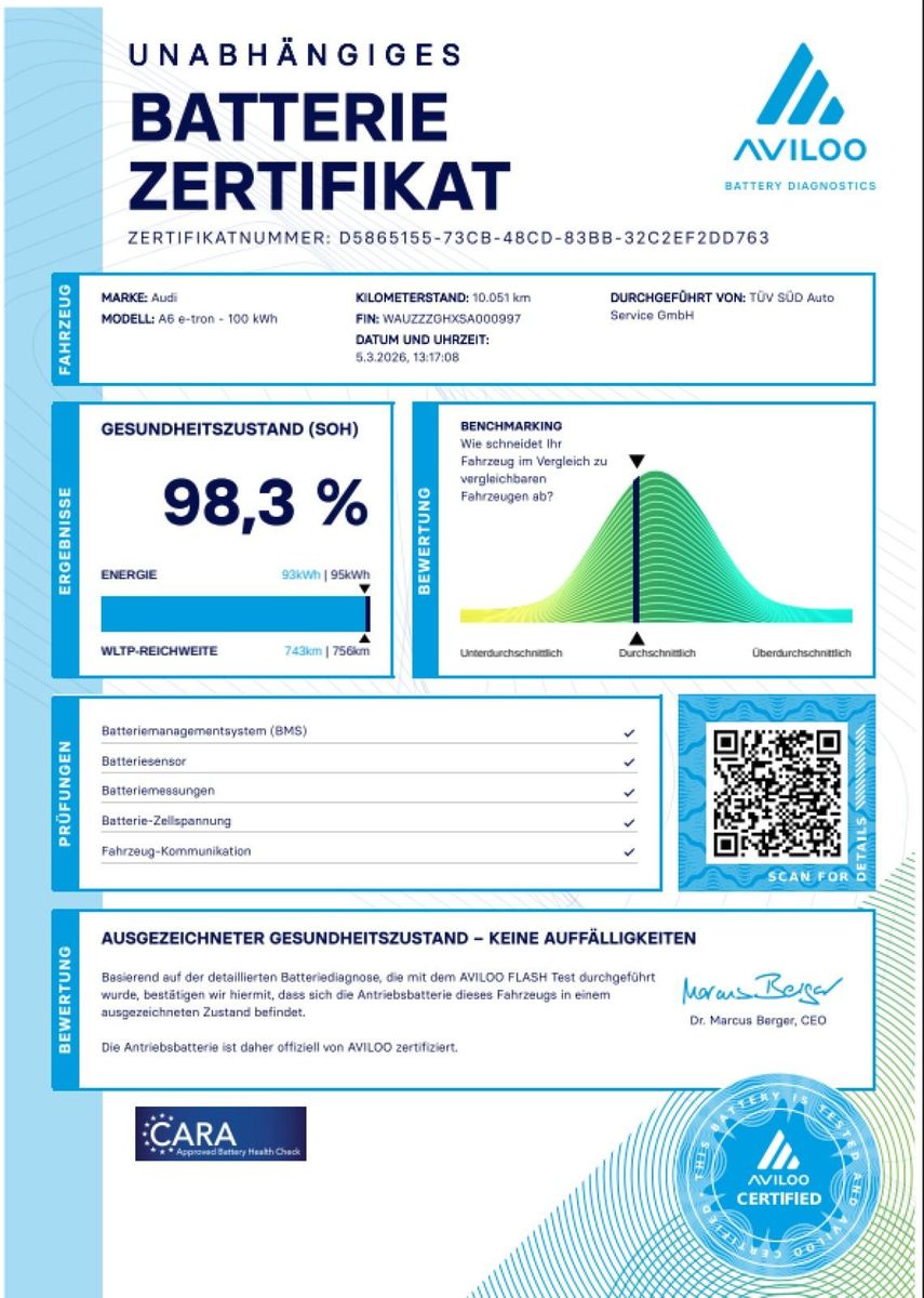 Audi S6 e-tron - Bild 19