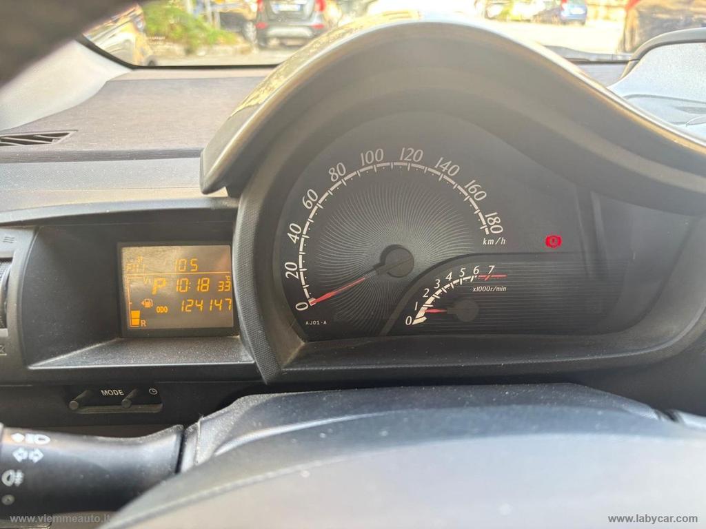 Toyota IQ