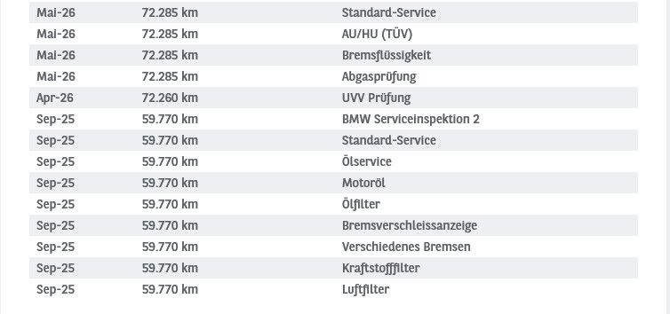 Fahrzeugabbildung BMW 530d T xDr AT8 LED/NAVI/VIRTU/DAB/SHZ/MEMO/8Fa