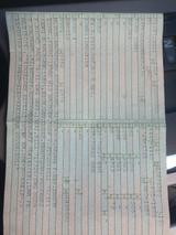 Ford Escape - Ford Escape Gebrauchtwagen