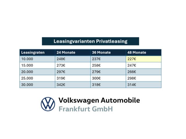 Volkswagen T-Cross - Bild 7