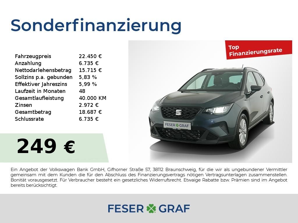 Image of Seat Arona
