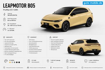 Leapmotor Leasingangebot: Leapmotor B05 Pro Max Design 67,1kWh