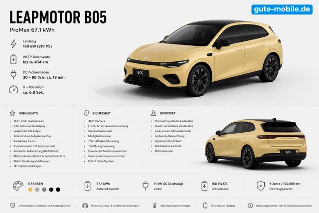 Leapmotor Andere