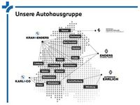 BMW 120 - Vorschau Bild 7