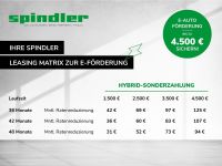 Cupra Formentor - Vorschau Bild 3