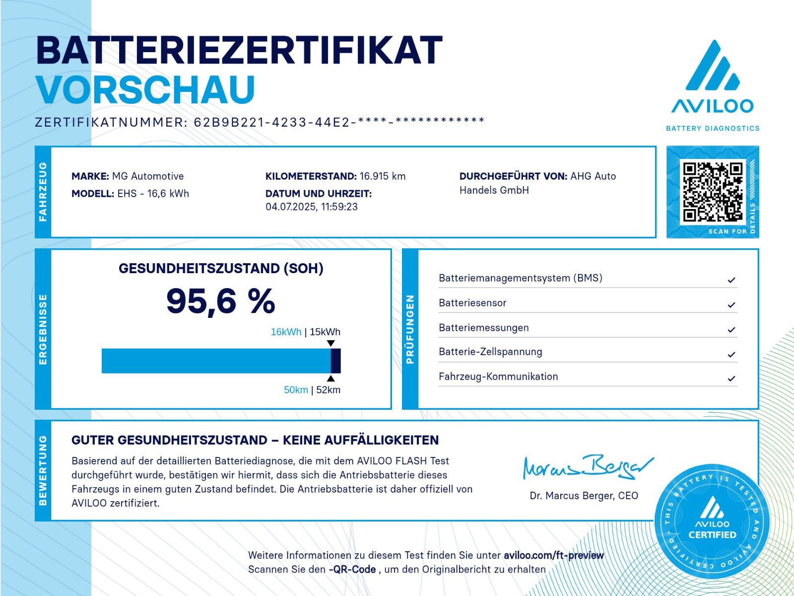 Fahrzeugabbildung MG EHS Hybrid Luxury PHEV LEDER/NAVI/ACC/BSM/KAMERA