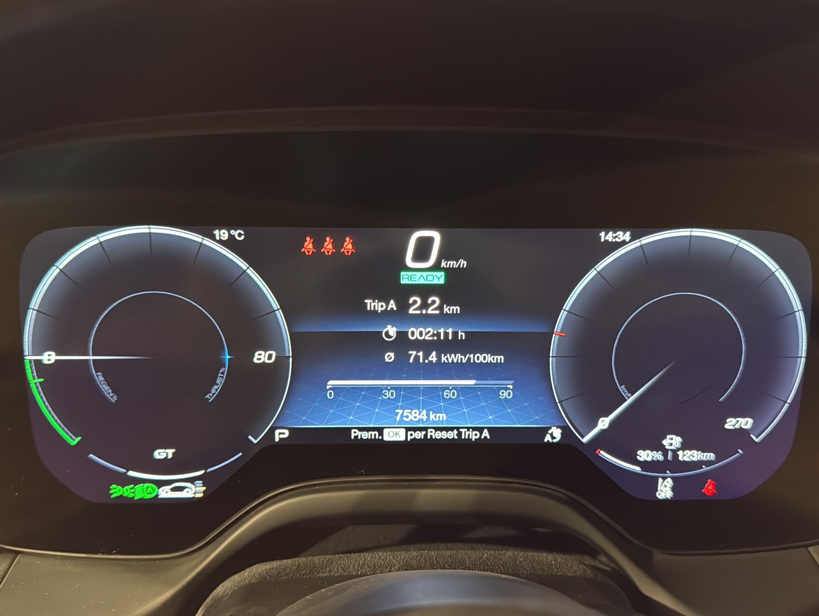 Maserati Grecale Folgore HUD Sonos PANO 4xSHZ Belüftung foto 2