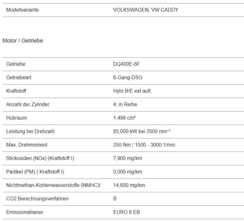 Volkswagen Caddy - Bild 24