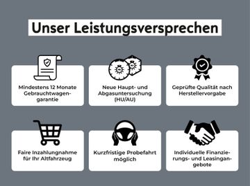 Fotografie 2 des Opel Corsa ON PDC Sitzheizung Ganzjahresreifen