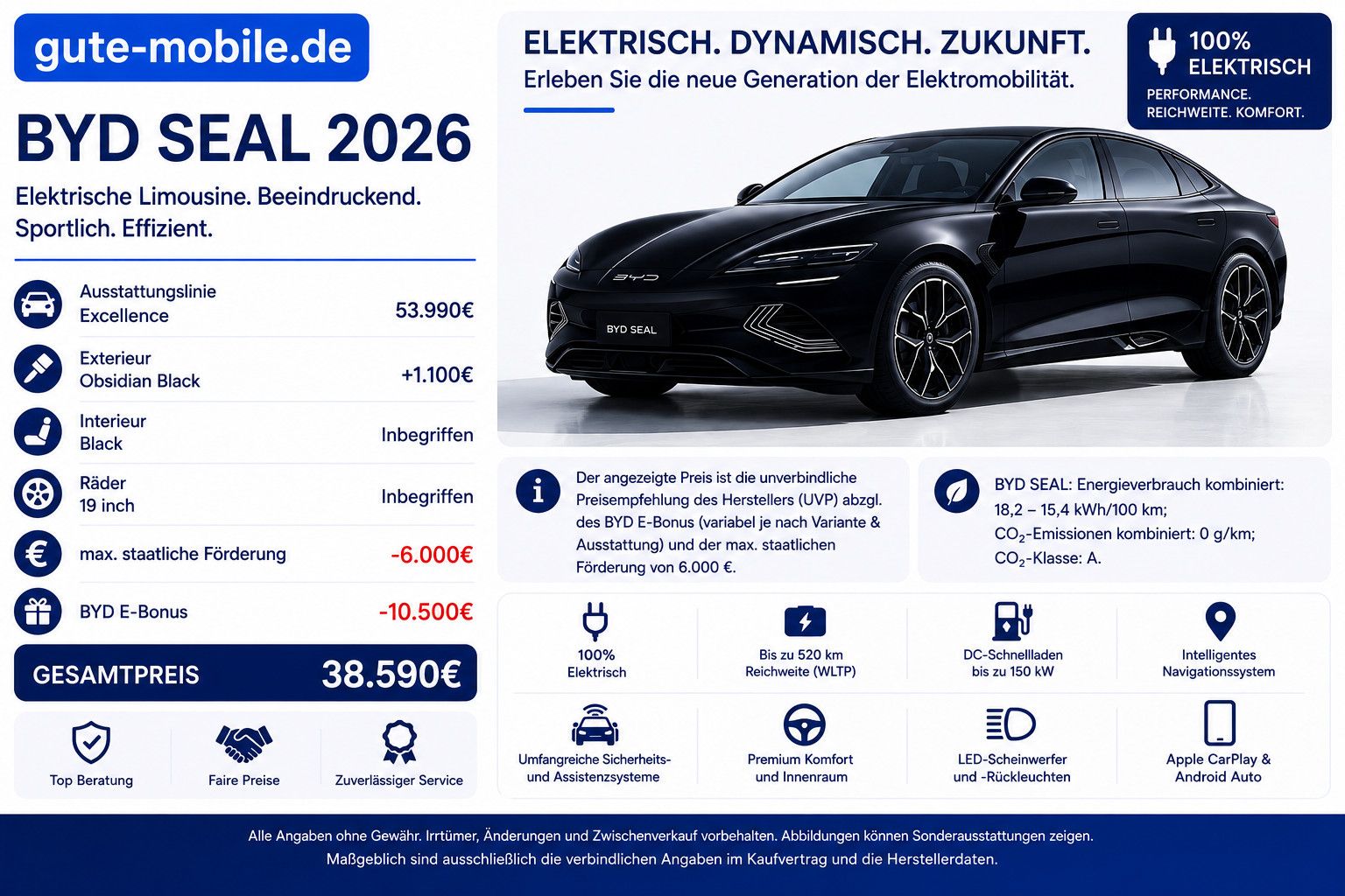 BYD SEAL - Bild 1