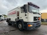 MAN 18.264/ 6xZylinder- Manuel / KEINE 403,402,255, - MAN 18 264