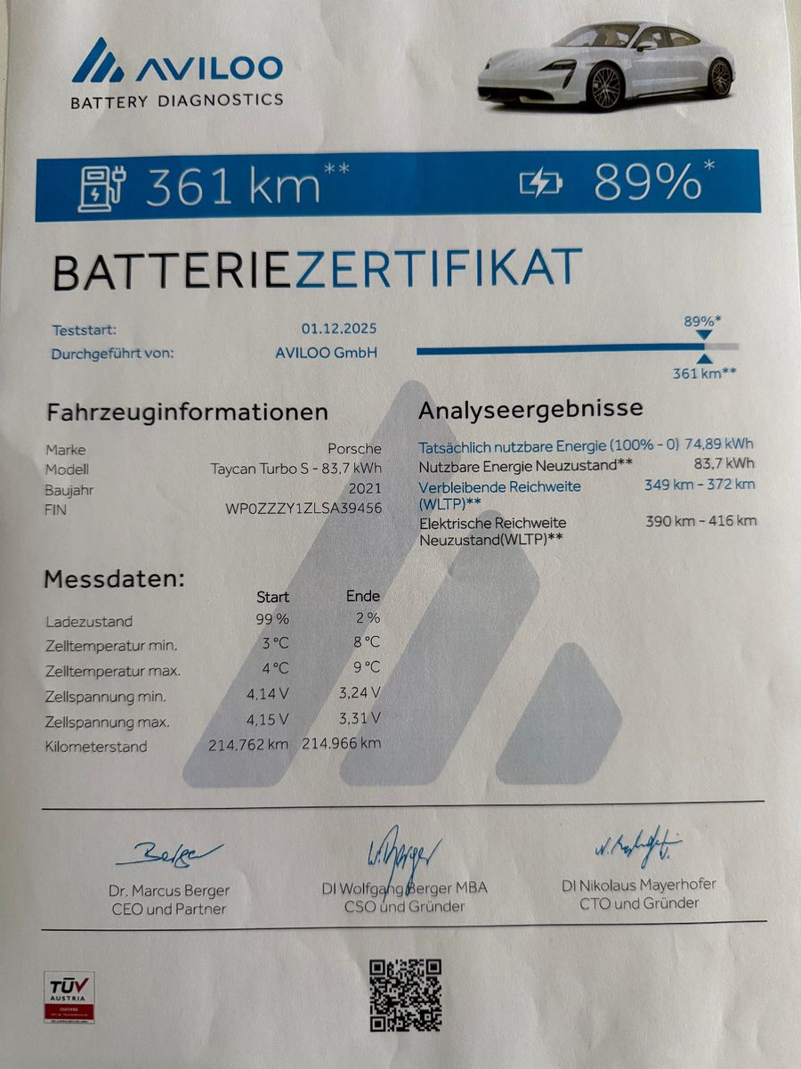 Fahrzeugabbildung Porsche Taycan 4 S ink. Batteriezertifi. (SoH 89%), Bose