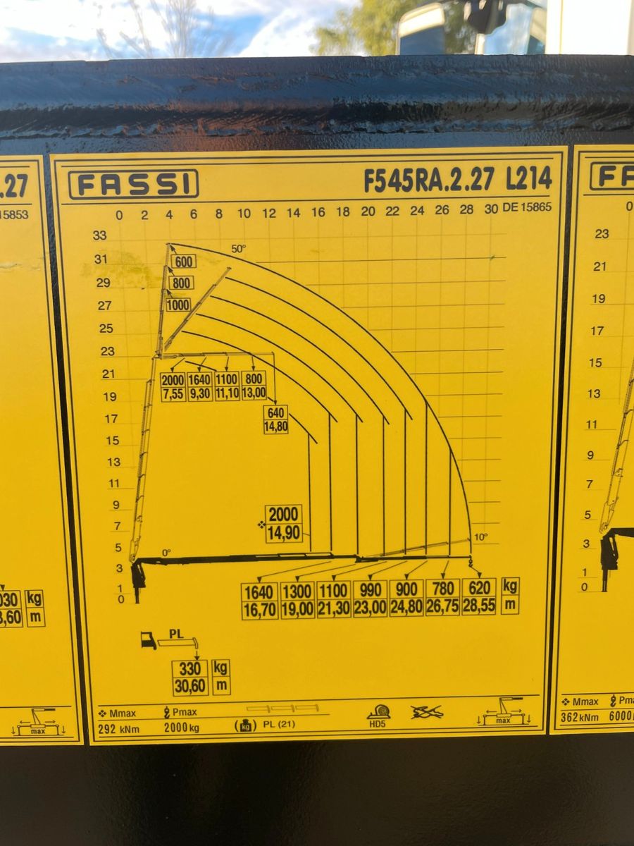 Fahrzeugabbildung Volvo FMX 500  FASSI Ladekran F545 JIB & Winde Sofort