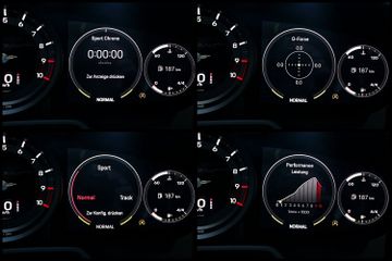Porsche 992 GT3 RS Weissach*Lift,Matrix,BOSE,U-Frei,1.Hd