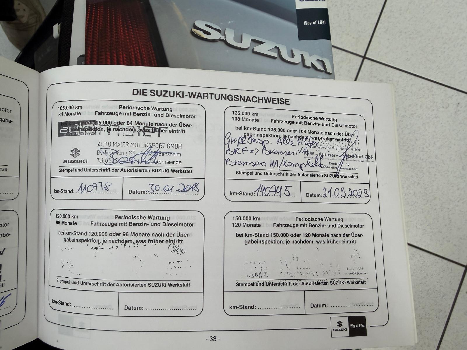 Suzuki SX4 2.0 DDiS 4WD Style Dashcam Navi PDC