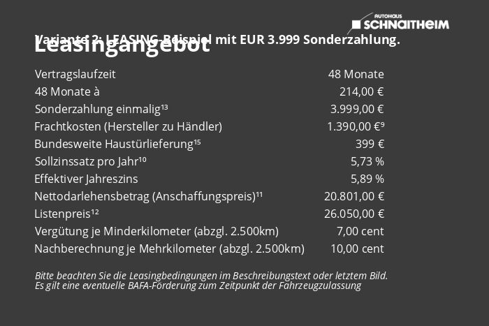 Hyundai INSTER - Bild 2