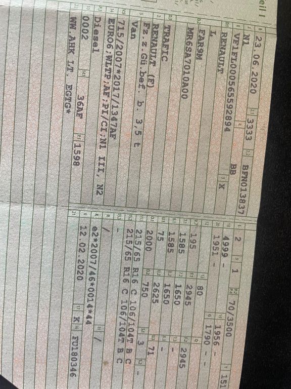 Image of Renault Trafic