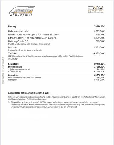 Etrusco T7300 SB 21.299,00 € Preisvorteil!