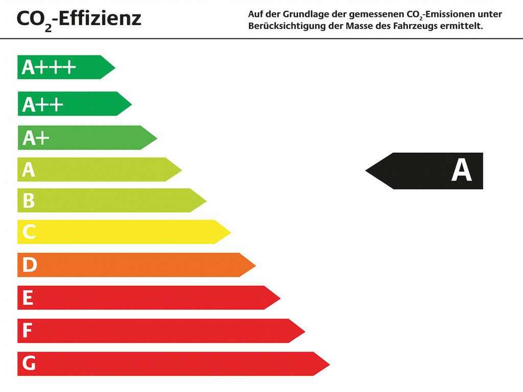 Fahrzeugabbildung SKODA Scala 1.0 TSI Tour PDC AHK SHZ KAMERA LED ACC