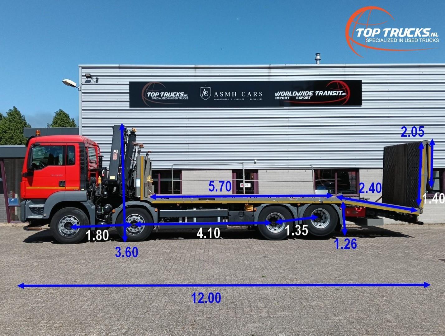 MAN TGS 35.360 8x2 - Hiab 22TM Kran - Maschinentrans