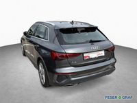 Audi A3 - Vorschau Bild 7