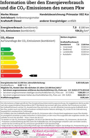 Nissan Primastar X82 Kombi 9 Tekna L1H1 2,8t dCi 170PS 