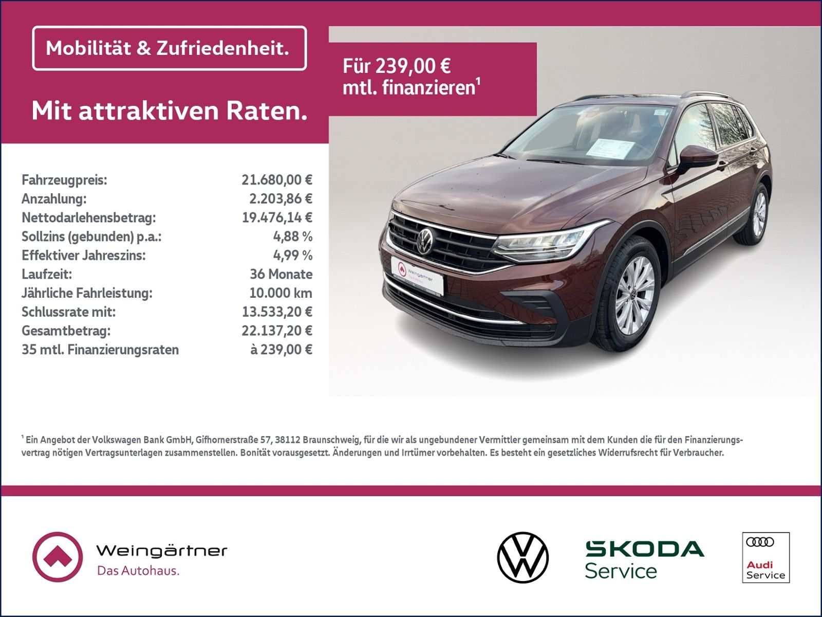 Tiguan 1.5 TSI, ACC, Winterpaket, Dachreling, Cl