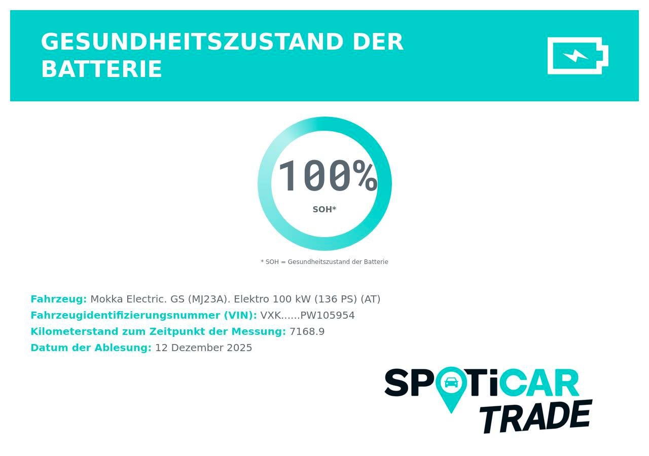 Fahrzeugabbildung Opel Mokka Electric GS Automatik