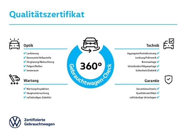 Passat Alltrack 2.0 TSI 220 PS 4M DSG PANORAMA/A