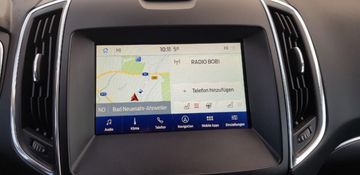 Fahrzeugabbildung Ford S-MAX Titanium