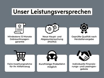 Fotografie 2 des Opel Corsa GS Sitz/Lenkradheizung Allwetterreifen LED