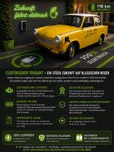 Trabant Elektro 100 Kilometer selten alles... - Trabant Elektroautos