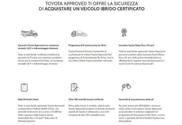 Toyota Yaris - 3