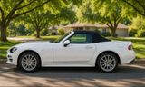 Fiat 124 Spider -  - Fiat 124 Spider aus 2019