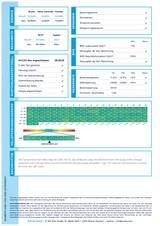 Volvo XC60 T6 Twin Engine AWD Plus Black Edition-360°K - Volvo Gebrauchtwagen in Dortmund
