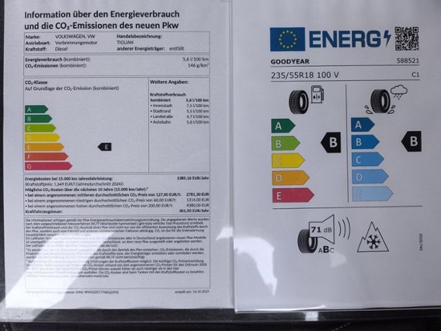Fahrzeugabbildung Volkswagen Tiguan 2.0 TDI DSG GOAL AHK MATRIX GJR