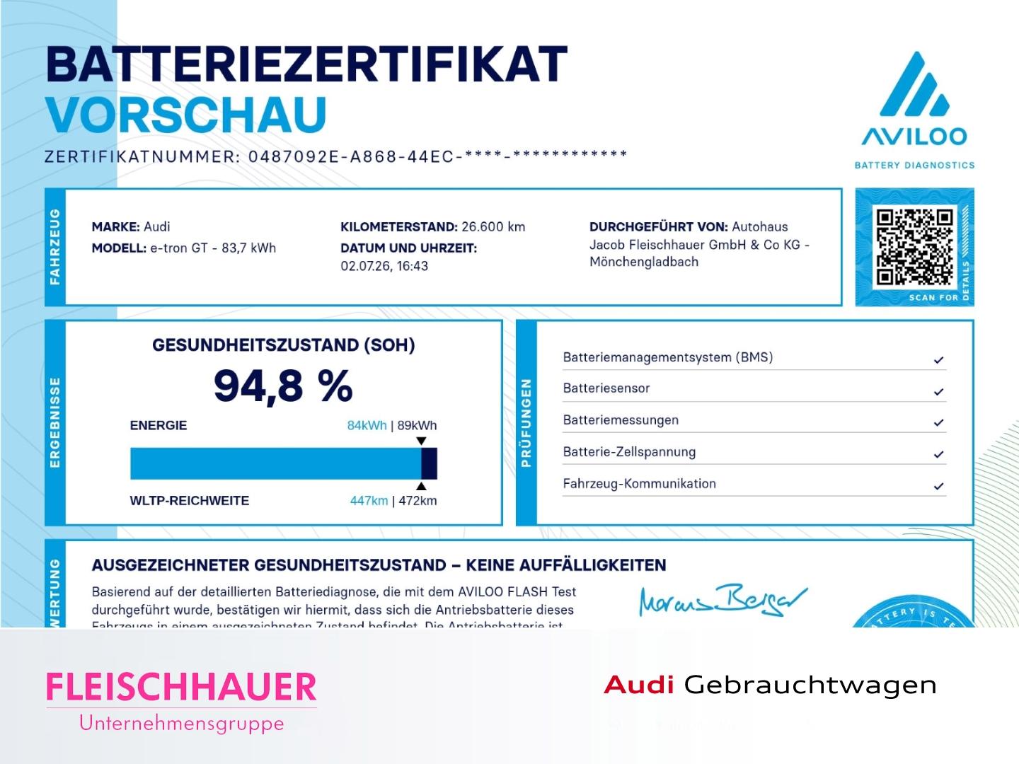 Audi e-tron GT quattro Luftfederung  Panorama Navi Le