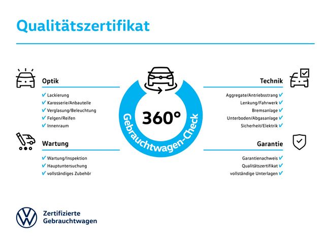 Golf VIII 1.0 eTSI Move PDC SHZ NAVI ACC LED