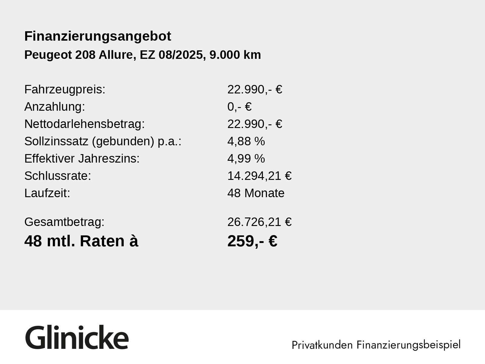 Peugeot 208 - Bild 2